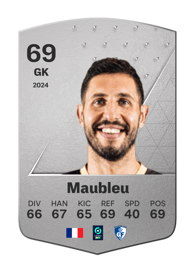 Player card image