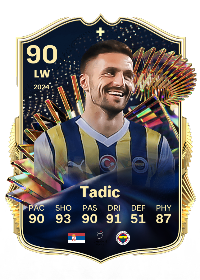 Player card image