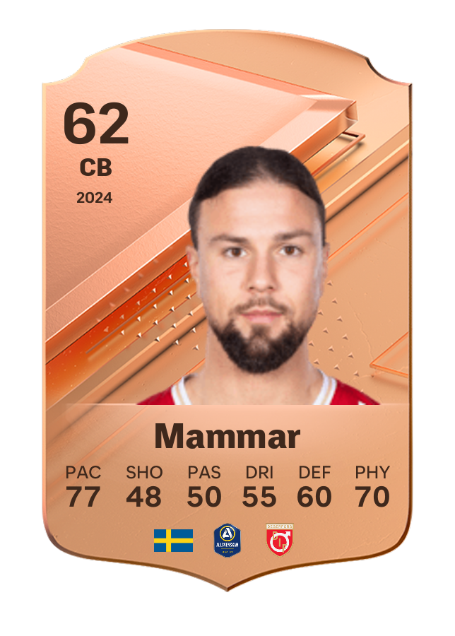 Player card image