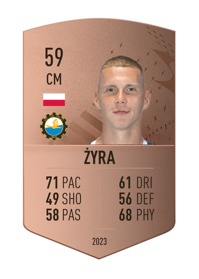 Player card image