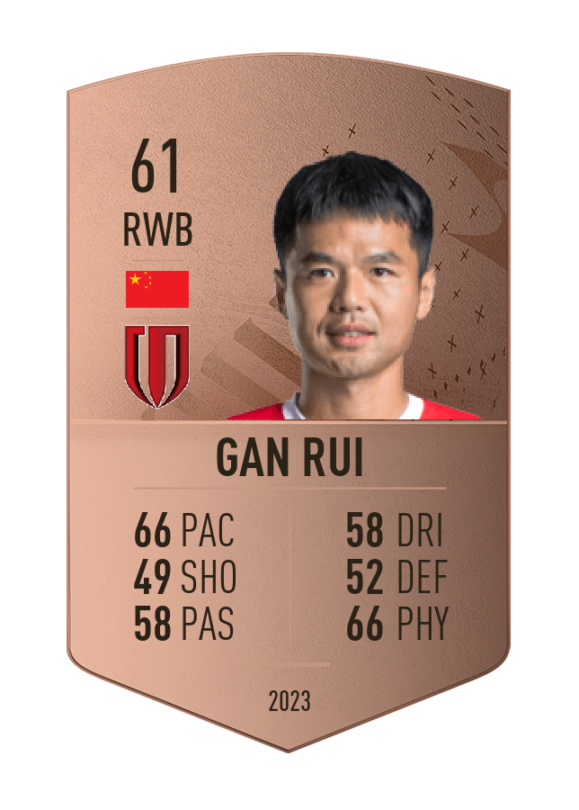 Player card image