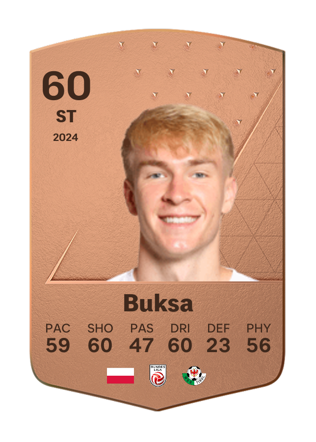 Player card image