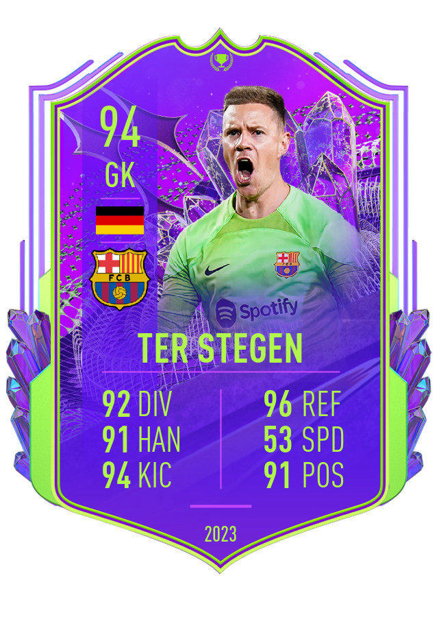Player card image