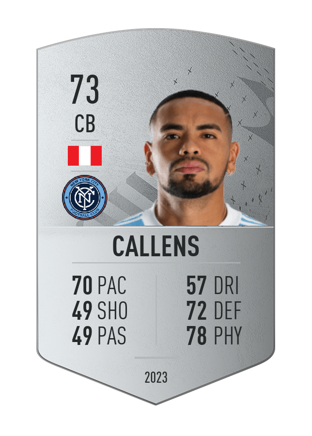 Player card image