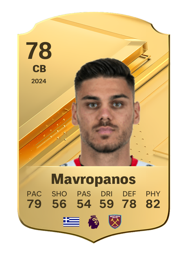 Player card image