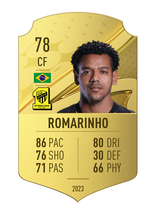 Player card image