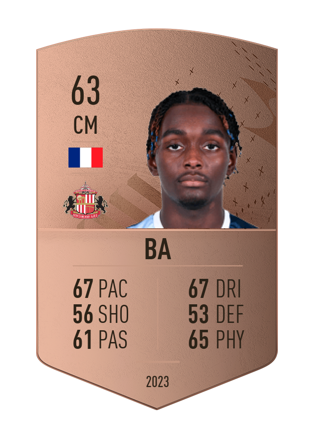 Player card image