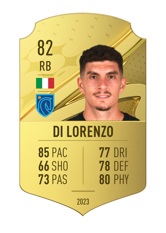 Player card image
