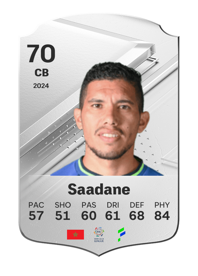 Player card image