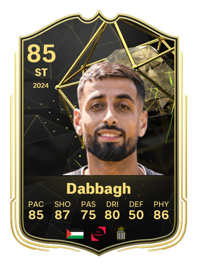 Player card image