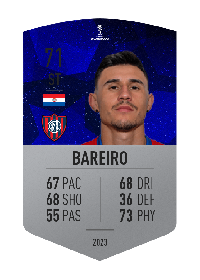 Player card image