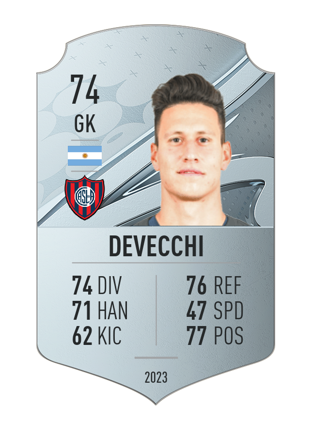 Player card image