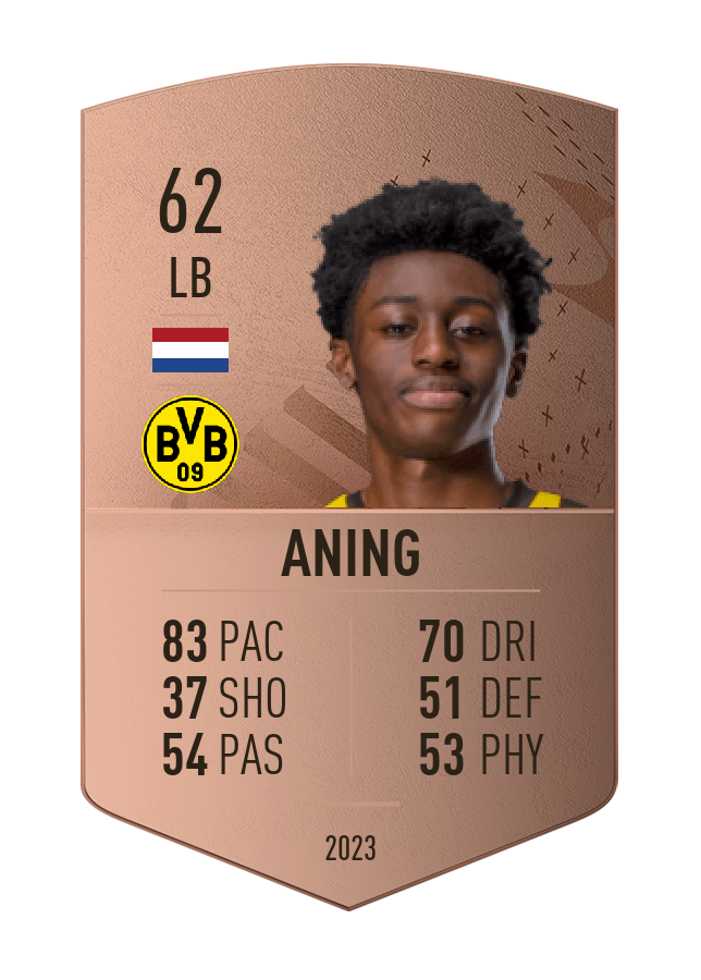Player card image