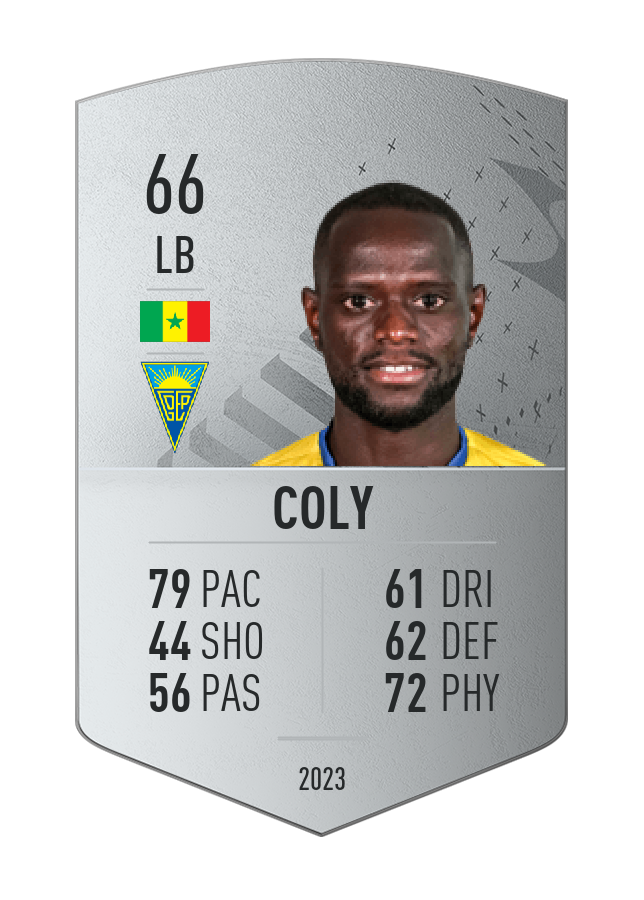 Player card image