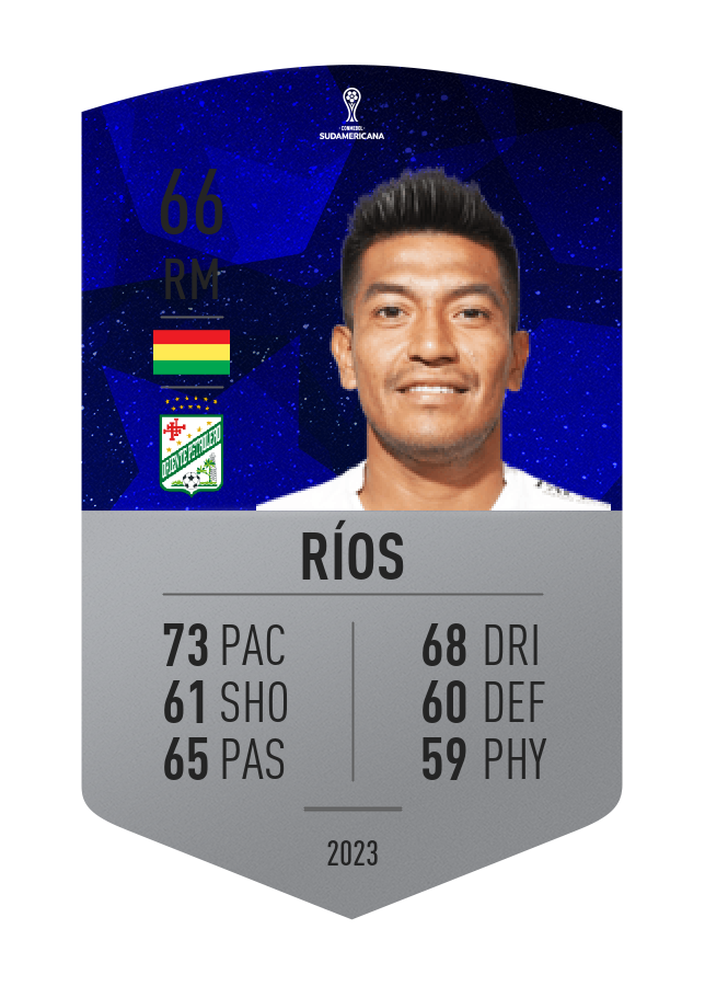 Player card image