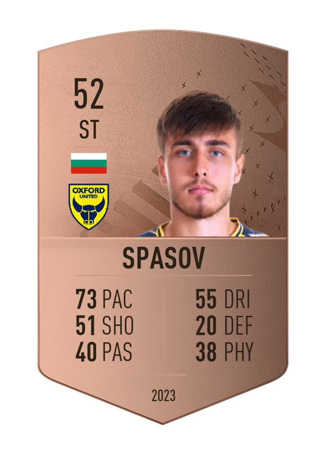 Player card image