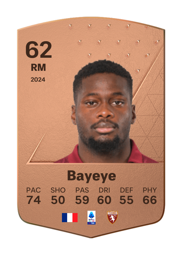 Player card image