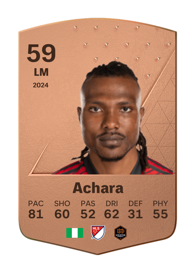 Player card image