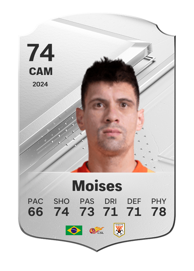 Player card image