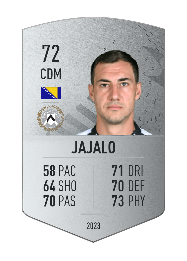 Player card image