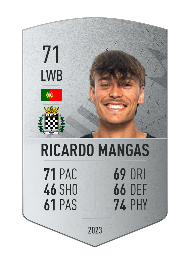 Player card image