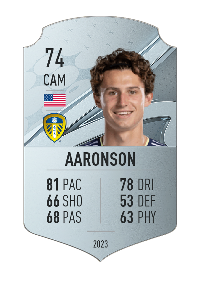 Player card image