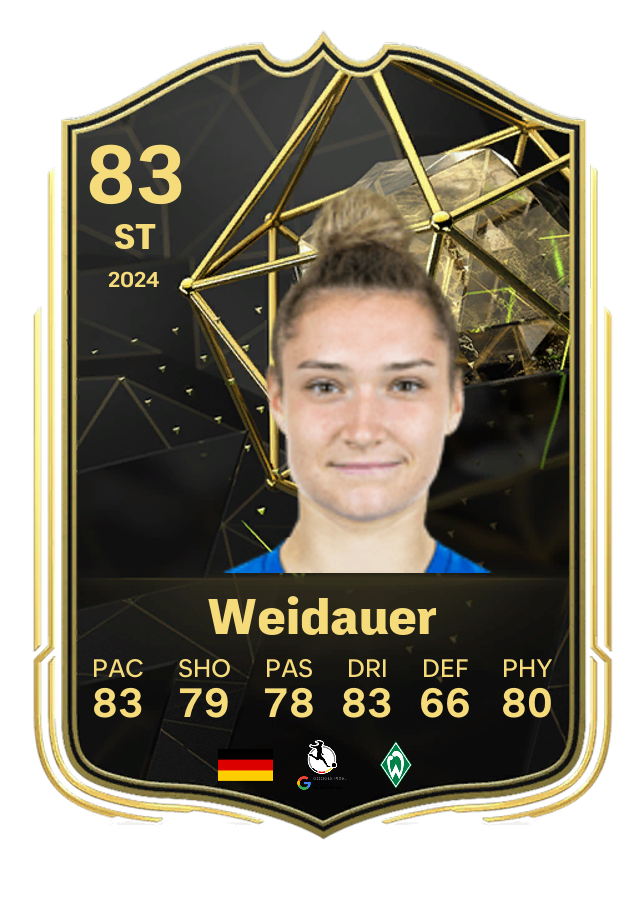 Player card image
