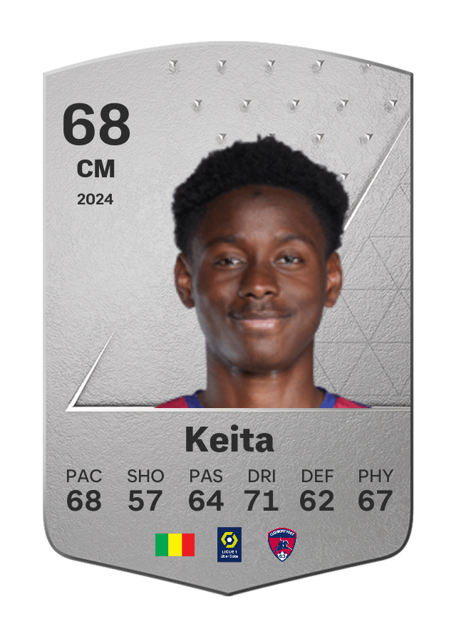 Player card image