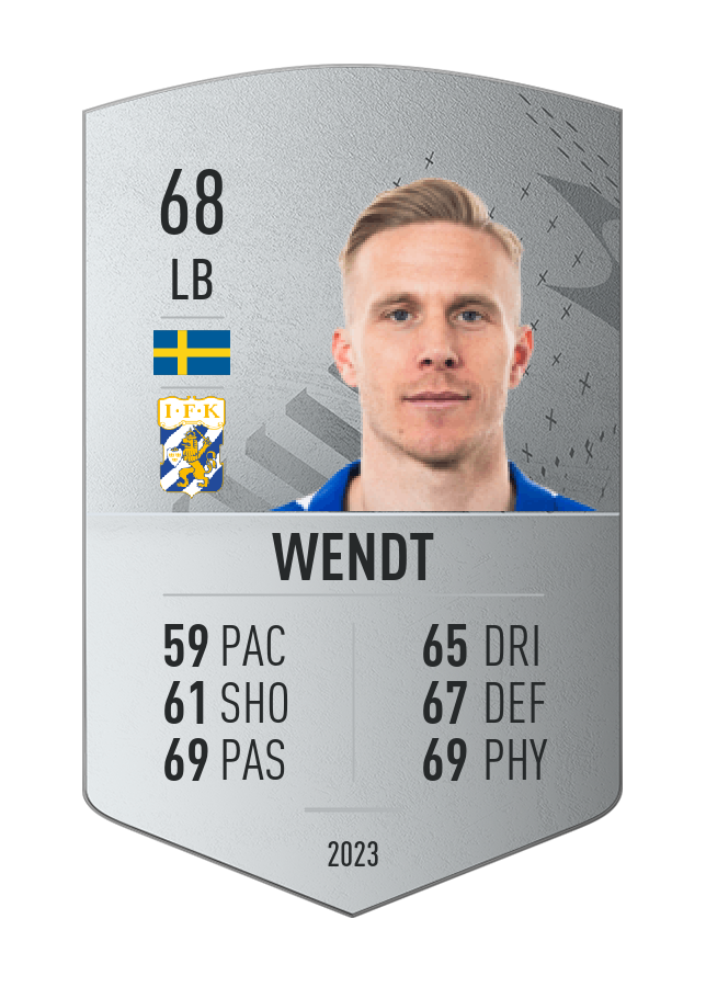 Player card image