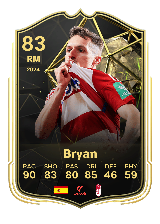 Player card image
