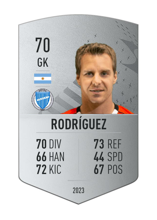 Player card image