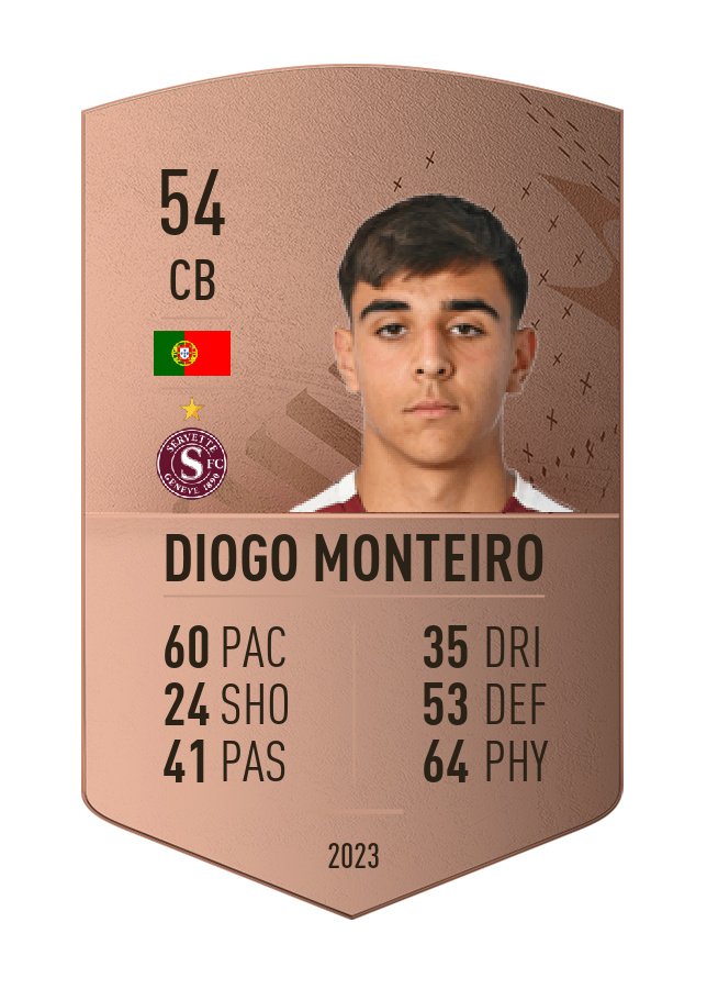 Player card image