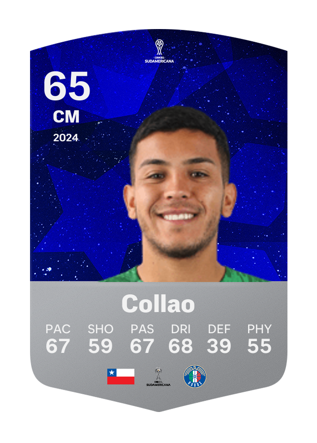 Player card image