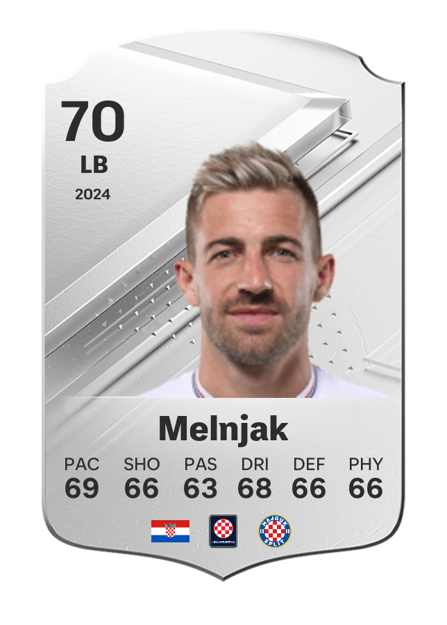 Player card image