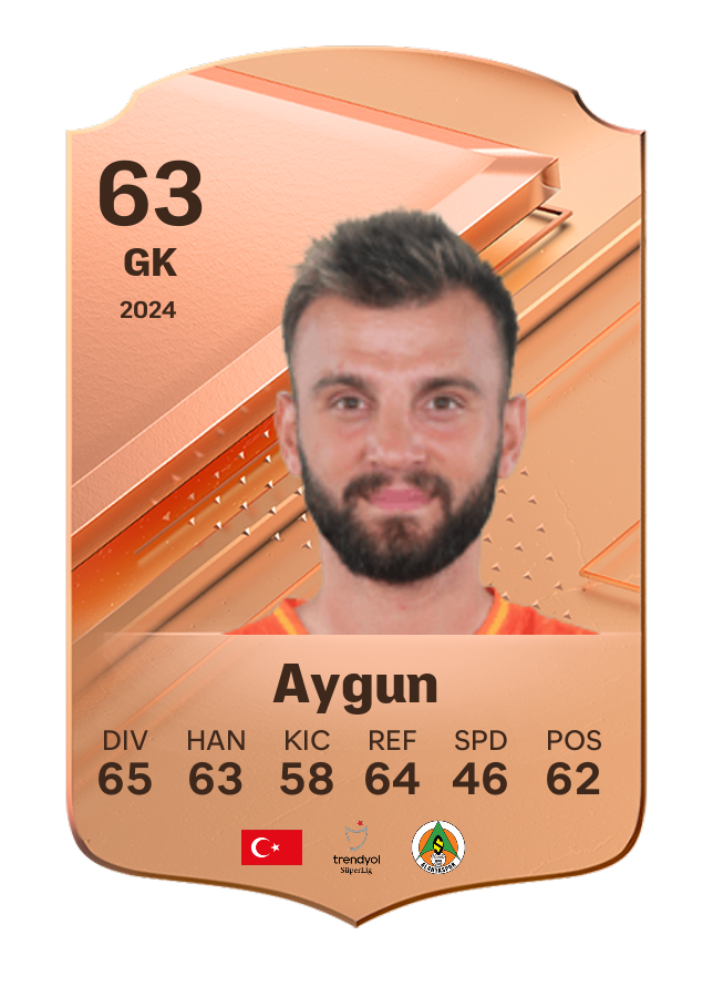 Player card image