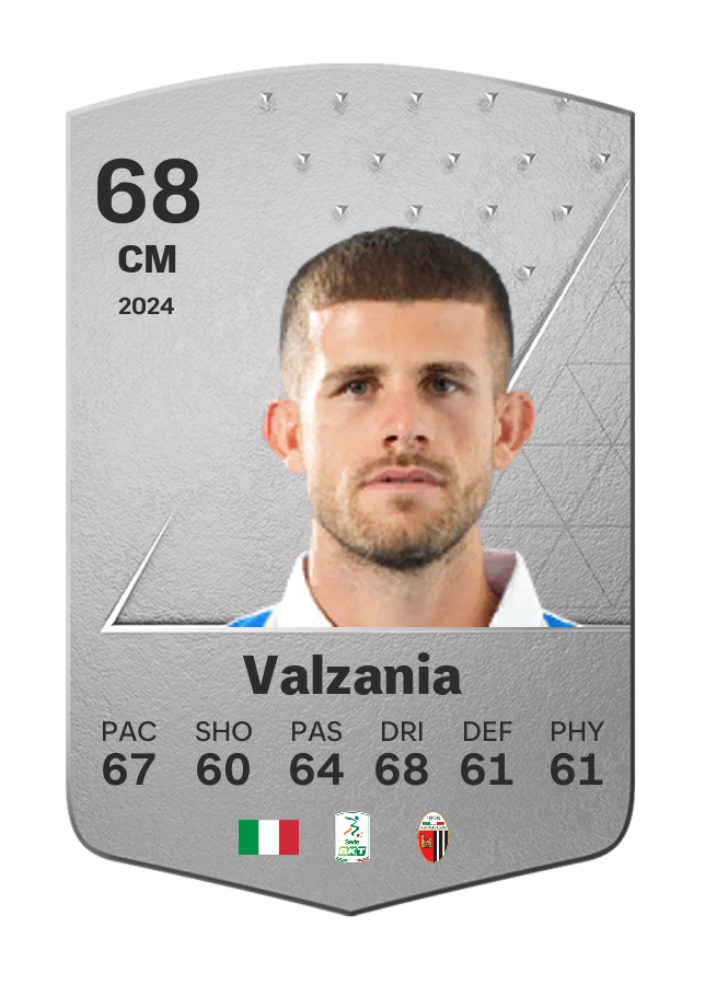 Player card image