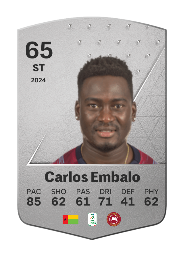 Player card image