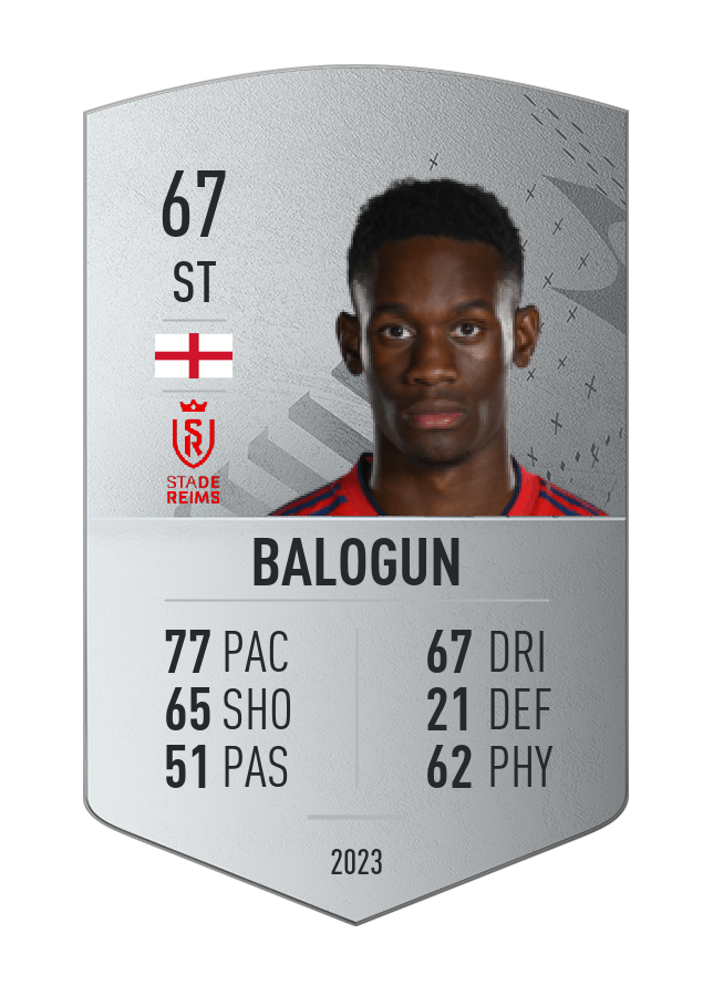 Player card image