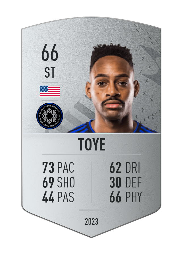 Player card image