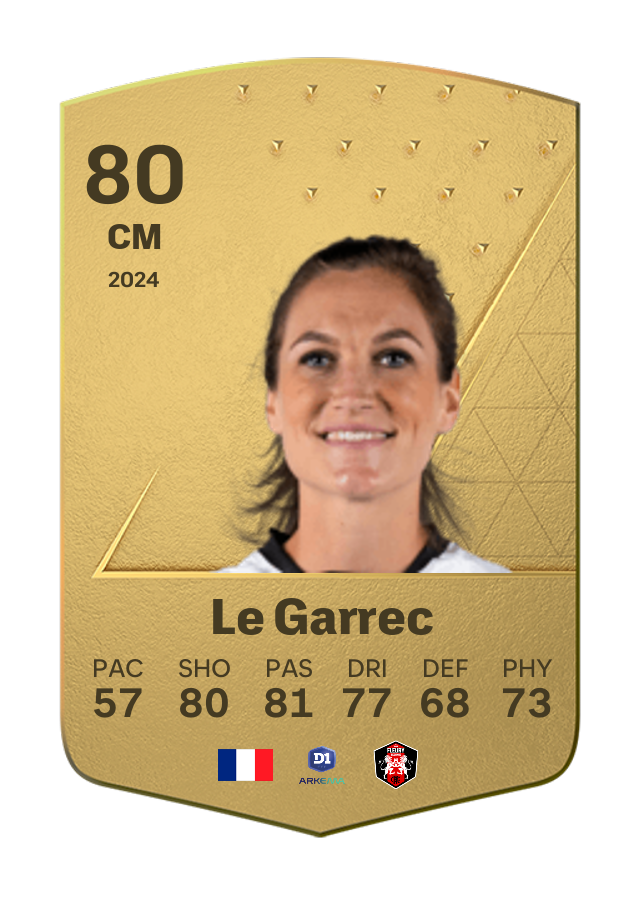 Player card image