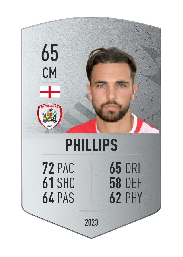 Player card image