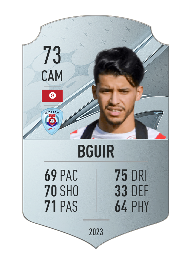 Player card image