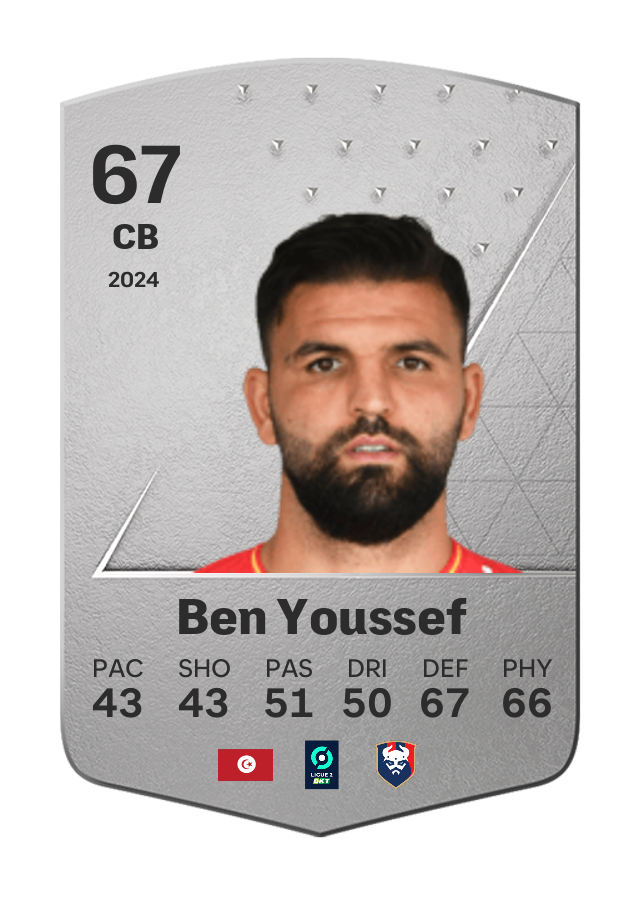 Player card image