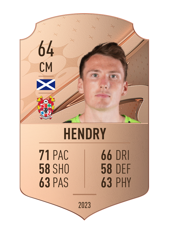 Player card image