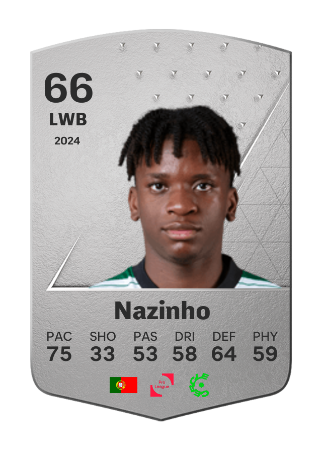 Player card image
