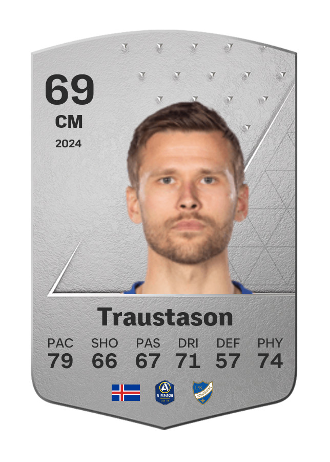 Player card image