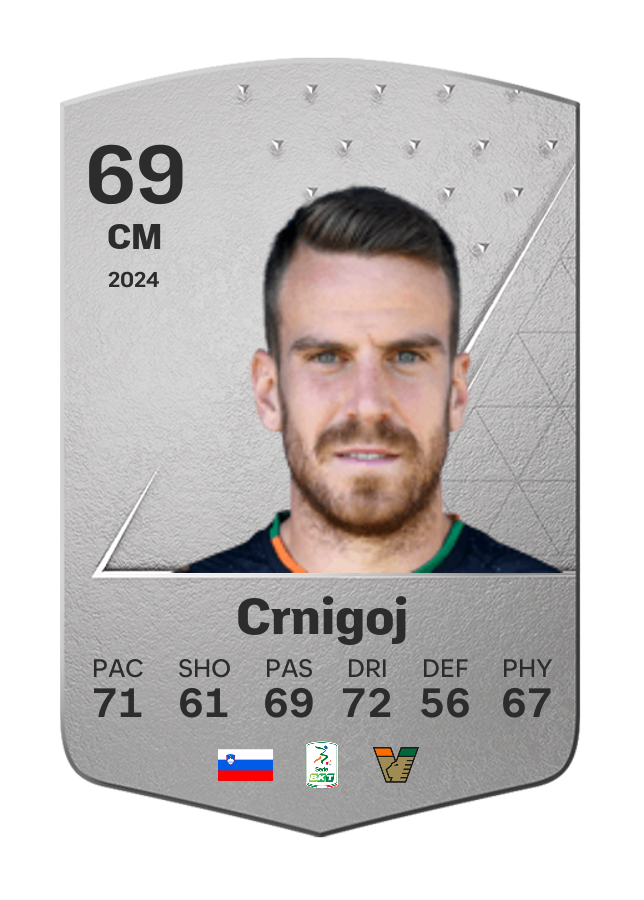Player card image