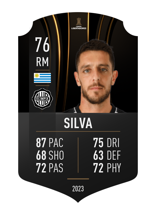 Player card image