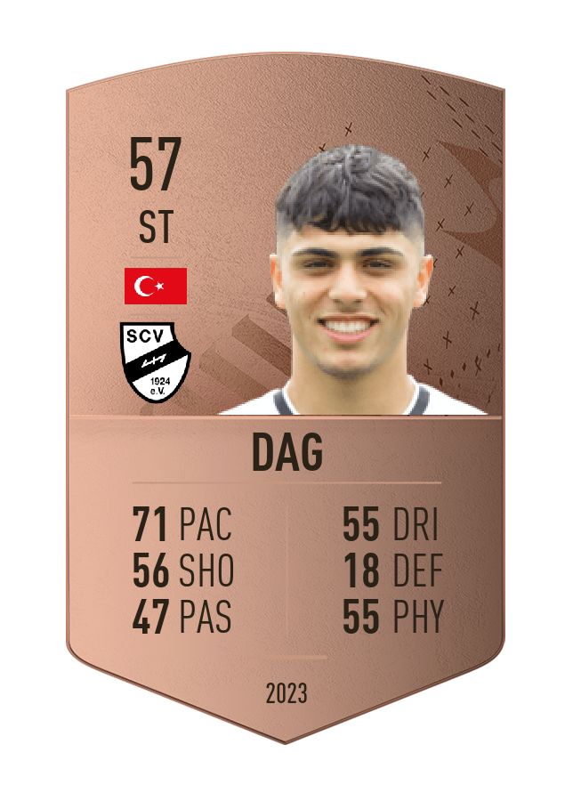 Player card image