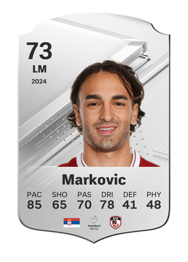 Player card image